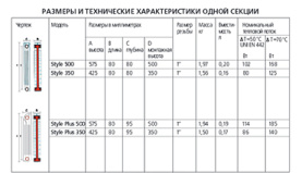 Радиатор биметаллический Global Style Extra 500 8 секций боковое подключение в Архангельске 1