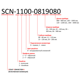 Конвектор внутрипольный SCN 110.240.1400 (Решётка роликовая, анодированный ал STOUT SCN-1100-1124140 в Архангельске 12
