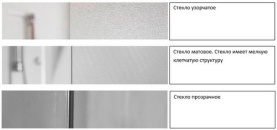 Душевая шторка для прямоугольной ванны 160x140 узор хром 175831 в Архангельске 1
