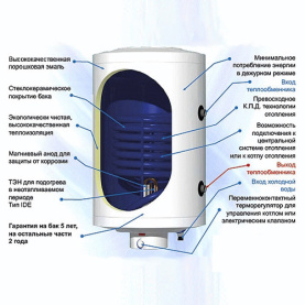 Накопительный водонагреватель Hajdu AQ IND FC 200 л, настенный, косвенного нагрева в Архангельске 3