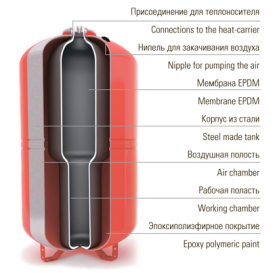 Мембранный расширительный бак Wester WRV 18 0140055 гидроаккумулятор для отопления в Архангельске 1
