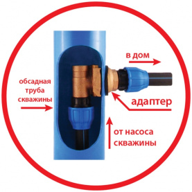 Адаптер для скважины Jemix ADS-40 подкл. 1 1/4 дюйм. в Архангельске 4